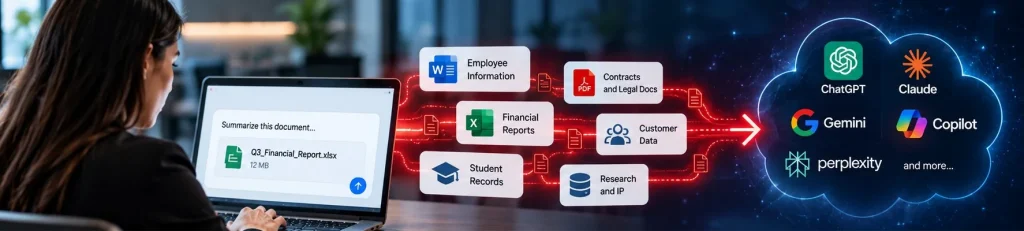 An employee uploads a financial report to AI while sensitive data flows out to public AI tools